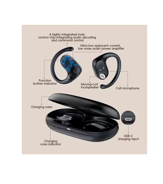 LDNIO OWS T07 Bone Conduction Earphones – HiFi Wireless Sports Earbuds with Charging Case